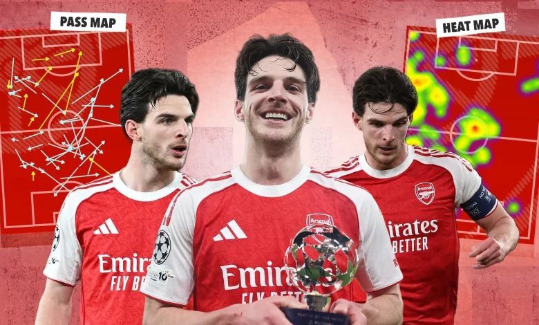 Arsenal fans in awe of imperious Declan Rice as Bayern Munich stats emerge