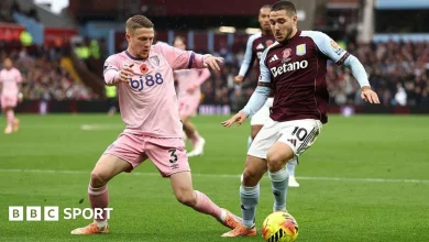 Aston Villa vs AFC Bournemouth: Premier League preview, team news, stats & head-to-head