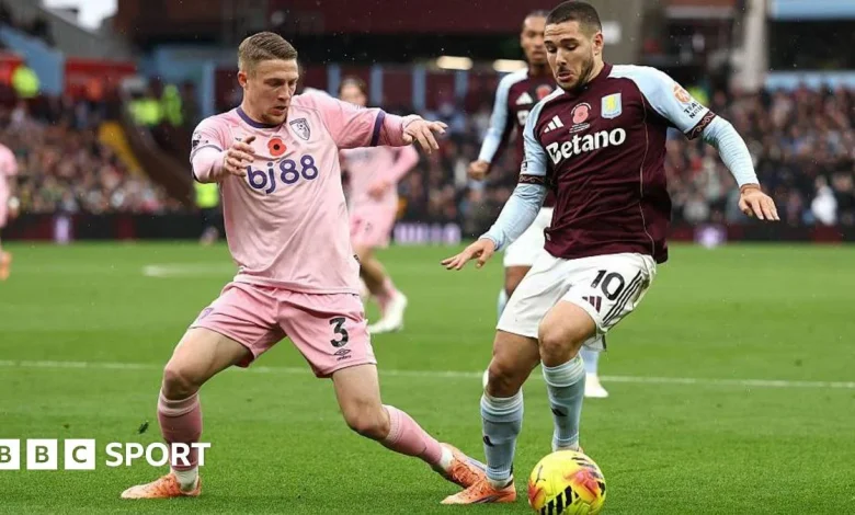 Aston Villa vs AFC Bournemouth: Premier League preview, team news, stats & head-to-head