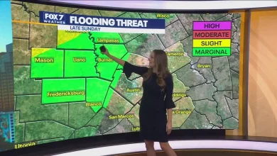 Austin weather: Marginal risk for severe storms Sunday night