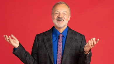 BBC Graham Norton Show shake-up as guest pulls out last minute