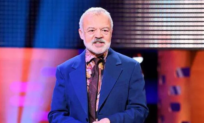 BBC The Graham Norton Show shake-up as guest pulls out of appearance