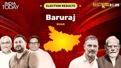 Baruraj Election Result 2025 Live: Who is in the Fray for 2025 Assembly Election?