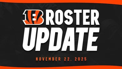 Bengals Elevate HB Gary Brightwell, CB Jalen Davis Ahead of Week 12 | BENGALS ROSTER UPDATE