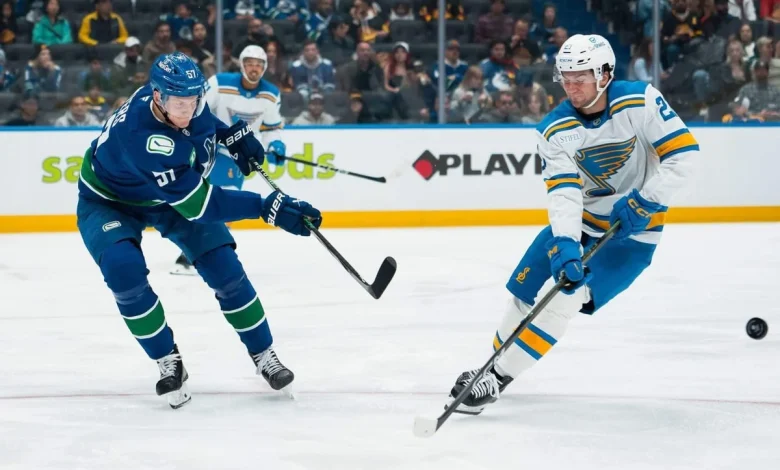 Blues assign Logan Mailloux to AHL for what GM Doug Armstrong calls ‘a reset’ - The Athletic