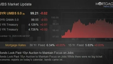 Bonds Look Past 10yr Auction to Maintain Focus on Jobs