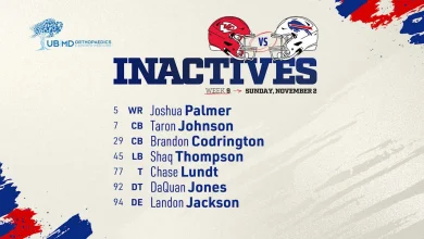 Buffalo Bills inactives list vs. Chiefs | Week 9