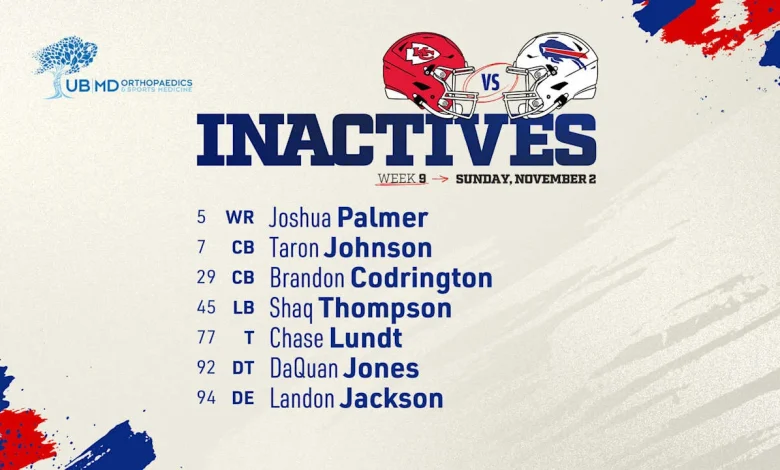 Buffalo Bills inactives list vs. Chiefs | Week 9