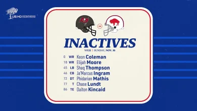 Buffalo Bills inactives list vs. Tampa Bay Buccaneers | Week 11