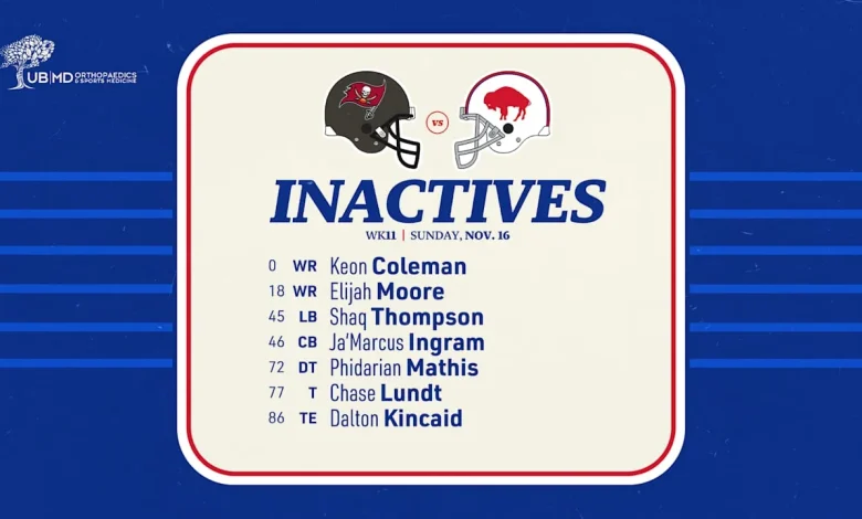 Buffalo Bills inactives list vs. Tampa Bay Buccaneers | Week 11