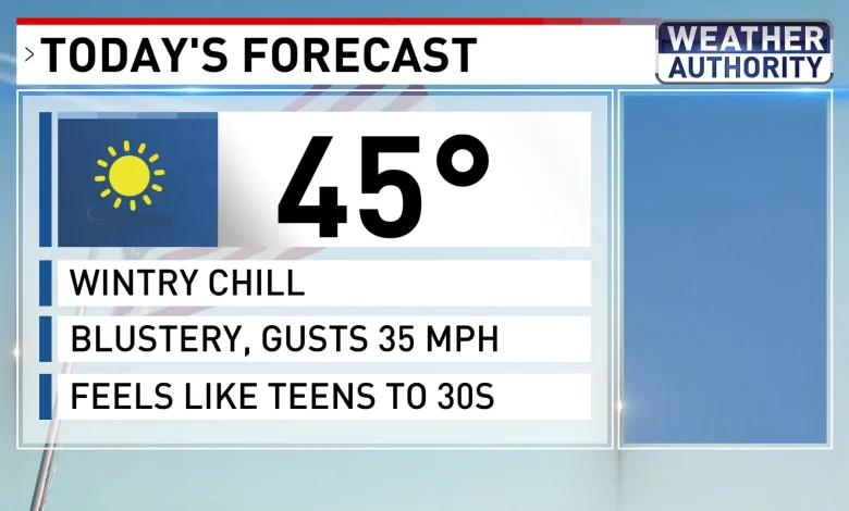 Bundle up for a wintry day in Baltimore