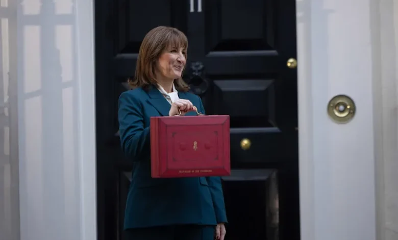 Business rates reform will ‘put growth in jeopardy’ sector says as new multipliers unveiled