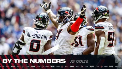 By The Numbers | Texans at Colts