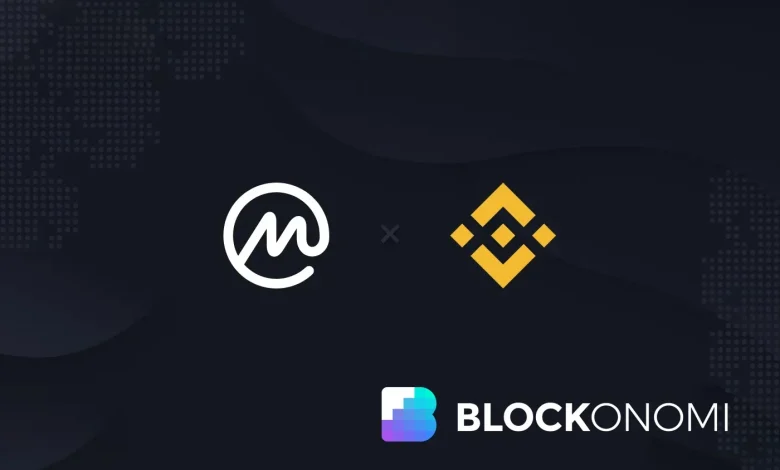 CMC20 Launches as CoinMarketCap Introduces Tradable Index Token on BNB Chain