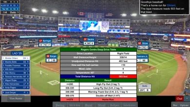 Can Blue Jays bring home a title? Here's how our Simulated World Series turned out