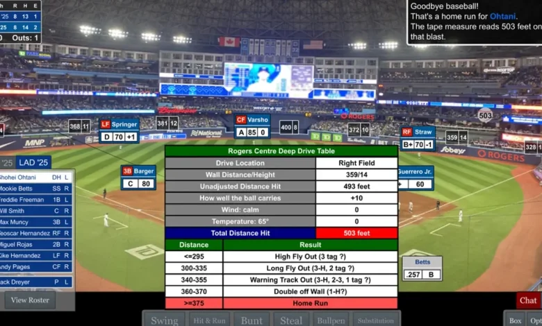 Can Blue Jays bring home a title? Here's how our Simulated World Series turned out