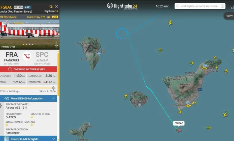 Cancelled Flights by AENA in Santa Cruz de Tenerife Province