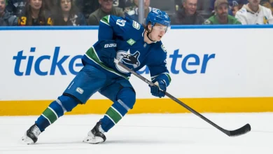 Canucks Place Vitali Kravtsov On Unconditional Waivers