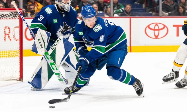 Canucks put Kravtsov on waivers for purpose of contract termination