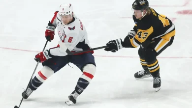 Capitals vs. Penguins Preview: Line Combiantions, Stats, Storylines To Watch
