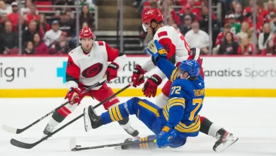 Carolina Hurricanes @ Buffalo Sabres: Lineups, Game Preview and How to Watch