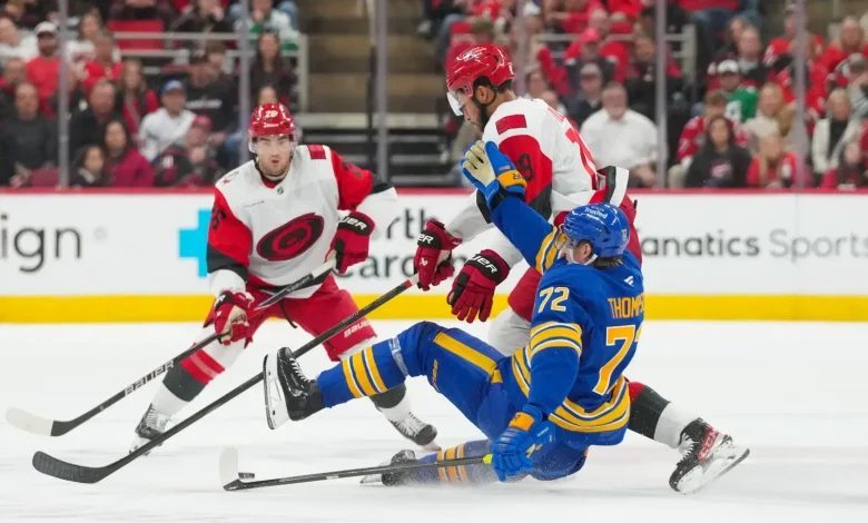 Carolina Hurricanes @ Buffalo Sabres: Lineups, Game Preview and How to Watch