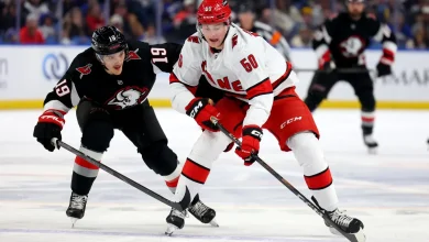 Carolina Hurricanes vs. Buffalo Sabres: Lineups, Game Preview and How to Watch