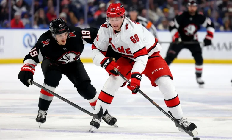 Carolina Hurricanes vs. Buffalo Sabres: Lineups, Game Preview and How to Watch