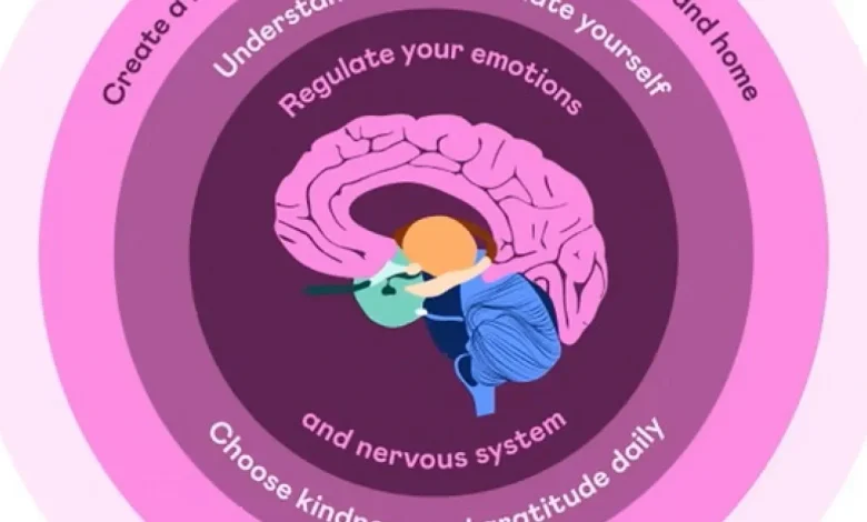 Celebrate a remarkable visionary who helps children live with awareness and joy.