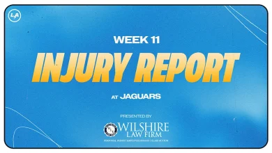 Chargers vs. Jaguars Injury Report: Gadsden To Play, Johnston & Molden Among 5 Questionable for Sunday