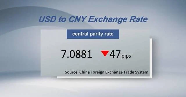 Chinese yuan strengthens to 7.0881 against USD Monday