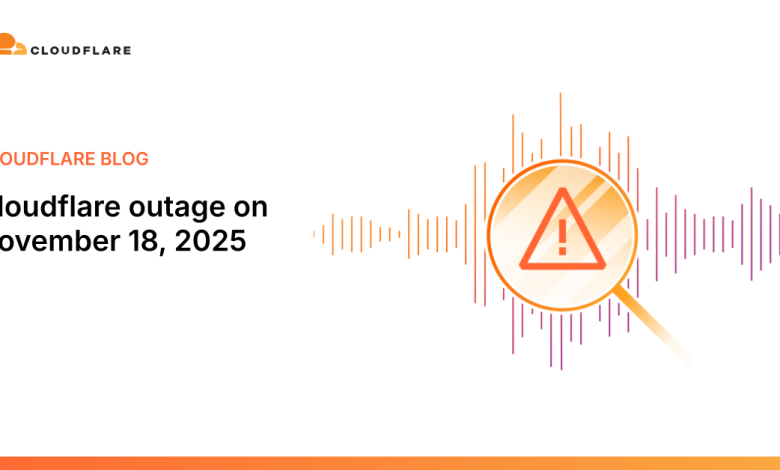 Cloudflare outage on November 18, 2025