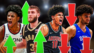 ClutchPoints’ Men’s College Basketball Power Rankings: AJ Dybantsa and BYU loss isn't the end of the world