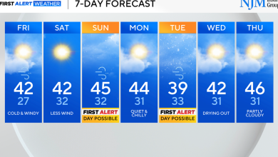 Cold temperatures, risk of winter weather are in Maryland's forecast