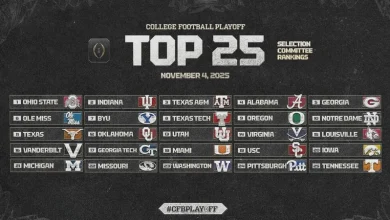 College Football Playoff Selection Committee Releases First Rankings of 2025