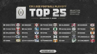 College Football Playoff Selection Committee Releases Second Rankings of 2025