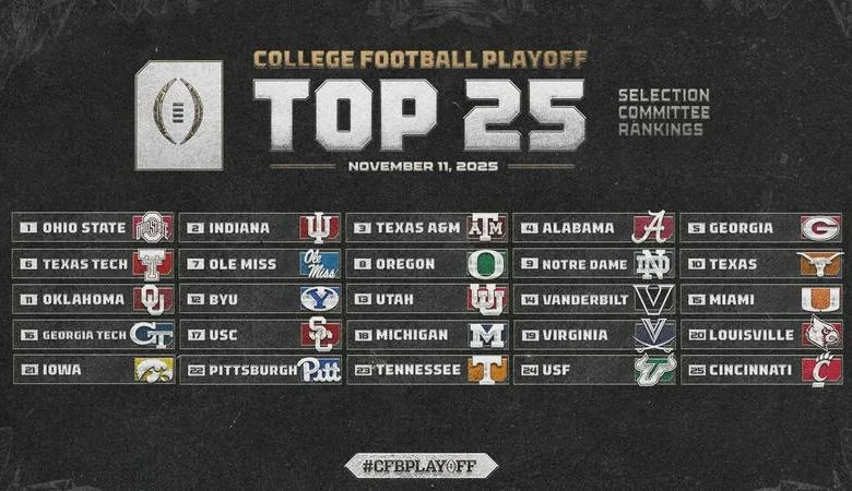 College Football Playoff Selection Committee Releases Second Rankings of 2025