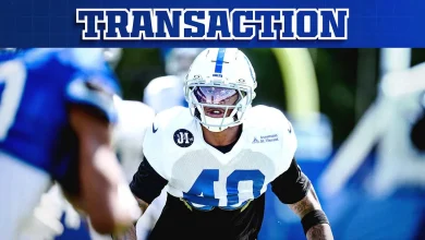 Colts activate CB Jaylon Jones from IR; sign CB Cameron Mitchell to 53-man roster from practice squad; waive LB Chad Muma, S Trey Washington; elevate DE Durell Nchami, WR Laquon Treadwell to active roster from practice squad for Week 9