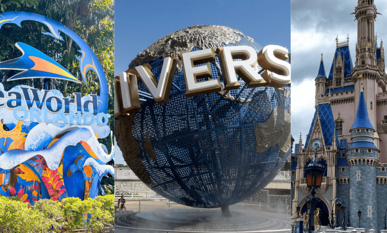 Comments for Orlando Theme Park Implements Immediate Ban on Certain Mobility Support Devices