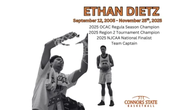 Connors State basketball sophomore suffered a head injury while playing. He died a few days later.