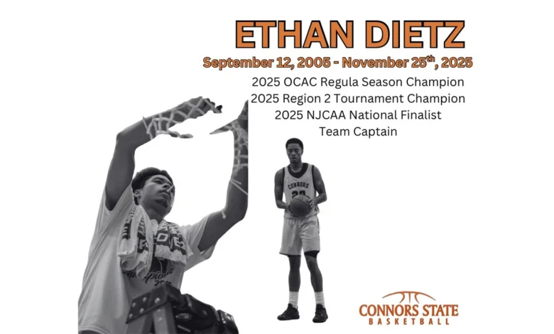 Connors State basketball sophomore suffered a head injury while playing. He died a few days later.