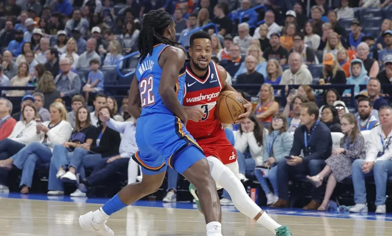 Could OKC Thunder Guard Cason Wallace Earn All-Defense Honors this Year?