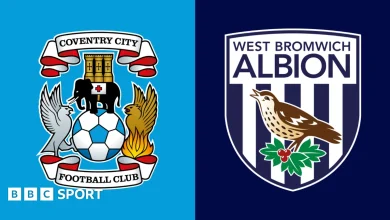 Coventry City vs West Bromwich Albion: Championship stats & head-to-head