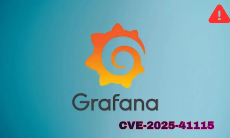 Critical Grafana Vulnerability Let Attackers Escalate Privilege