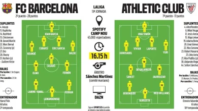 Cuatro cambios y una duda de Flick para la vuelta a casa ante el Athletic