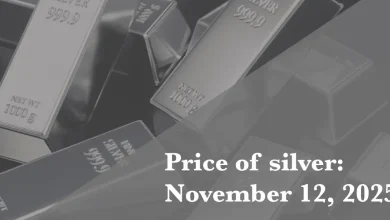 Current price of silver as of Wednesday, November 12, 2025