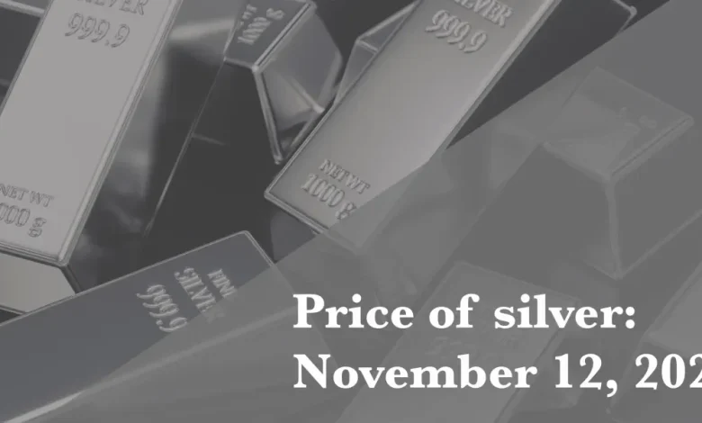 Current price of silver as of Wednesday, November 12, 2025