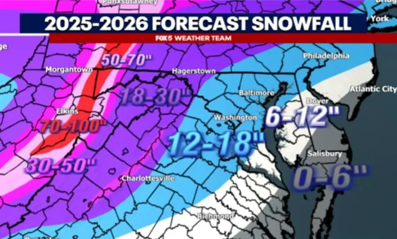 DMV Winter 2025-2026 Outlook: Earlier first snow, how much snowfall to expect