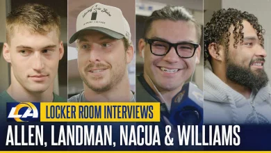 Davis Allen, Nate Landman, Puka Nacua, Kyren Williams & Emmanuel Forbes Jr. react to Rams' 42-26 win over the 49ers