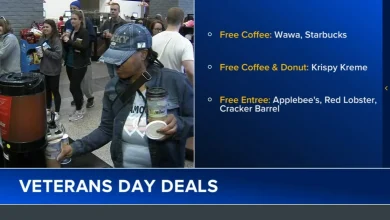 Deals for service members on Veterans Day
